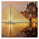 Buscar louvre azulejos París