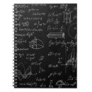 Buscar pizarra cuadernos Matemáticas