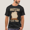 Buscar matzah Cena