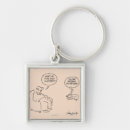 Buscar retirado llaveros Humor