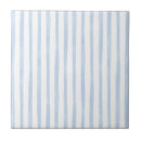 Buscar orgánico azulejos Mínimo