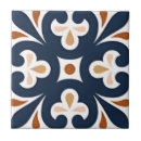 Buscar alhambra azulejos Tercer cumpleaños