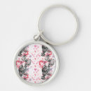 Buscar supergirl llaveros Danvers de linda