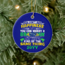 Buscar brasileño adornos Brasilero