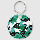 Buscar army accesorios Soldier