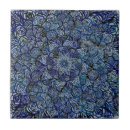 Buscar yoga azulejos Meditar