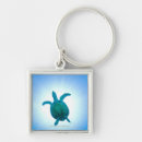 Buscar reptil llaveros Frío blooded