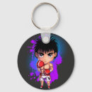 Buscar kickboxing llaveros Boxeador