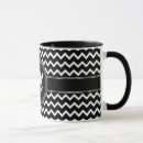 Buscar dulce dieciséis tazas Chica