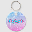 Buscar graffiti llaveros Vintage