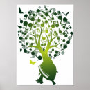 Buscar banda de sonido posters Piano