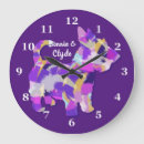 Buscar silueta del perro relojes de pared Scottie