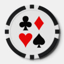 Buscar trébol poker fichas Póquer