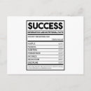 Buscar empleos postales Profesional
