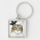 Buscar pies llaveros Gato