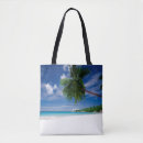 Buscar índice bolsos Mar