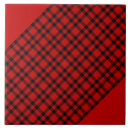 Buscar a cuadros rojo azulejos Retro