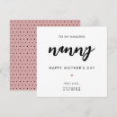 Buscar niñeras tarjetas Abuela