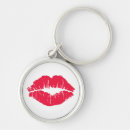 Buscar cosmetología llaveros Esteticista