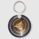 Buscar alambre llaveros Llantas