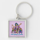 Buscar planet earth llaveros Medioambiente