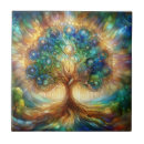 Buscar árbol de la vida azulejos Fantasía