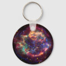 Buscar constelaciones llaveros Galaxia