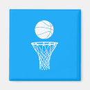 Buscar nba imanes Aros