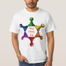 Buscar del videojugador ropa Tablero