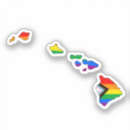Buscar mapa hawaiano postales Mapa de hawaii