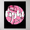 Buscar bola 8 posters Baloncesto
