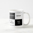 Buscar global tazas Paz