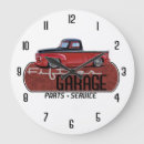 Buscar 50s relojes de pared Clásico