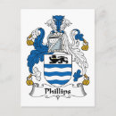 Buscar phillips postales Fillabios