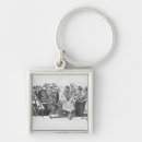 Buscar calavera llaveros Esqueleto