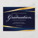 Buscar formal postales Moderno