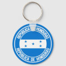 Buscar honduras llaveros Viaje