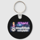 Buscar dj llaveros Cadena de claves