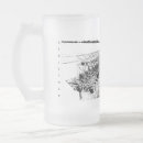 Buscar herramientas tazas Casa
