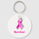 Buscar superviviente llaveros Conciencia