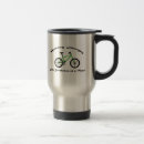 Buscar piense el verde tazas Ambiente