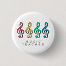 Buscar music chapas Profesor de música