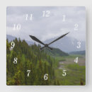 Buscar nublado relojes de pared Naturaleza