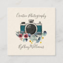 Buscar cámara tarjetas de visita Vintage