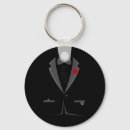 Buscar suit llaveros Calabaza