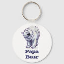 Buscar bear llaveros Día del padre