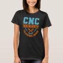 Buscar machinist camisetas Problemas