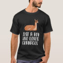 Buscar guanaco Salvaje