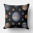 Buscar sistema solar cojines Universo