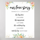 Buscar nuestra historia de amor posters Línea del tiempo
